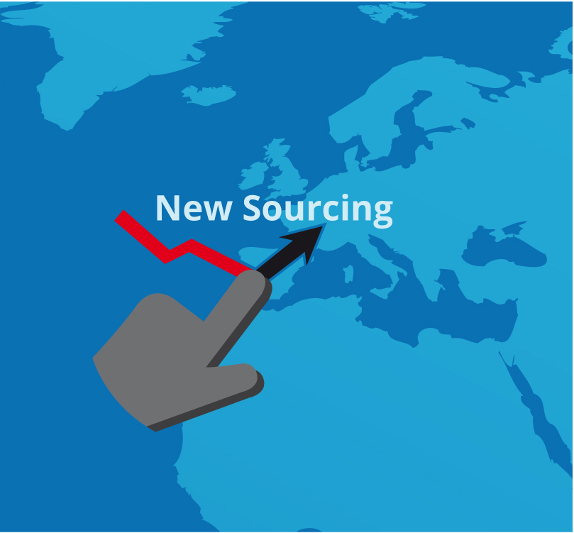 new_sourcing Home